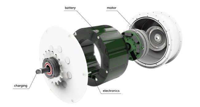 FlyKly smart wheel inside
